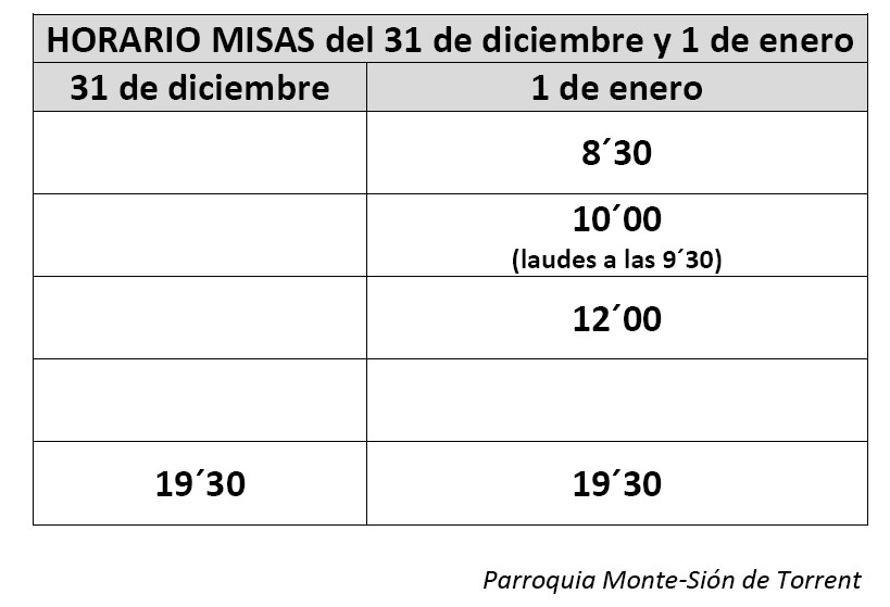 Horario de misas de la solemnidad de Mara Madre de Dios