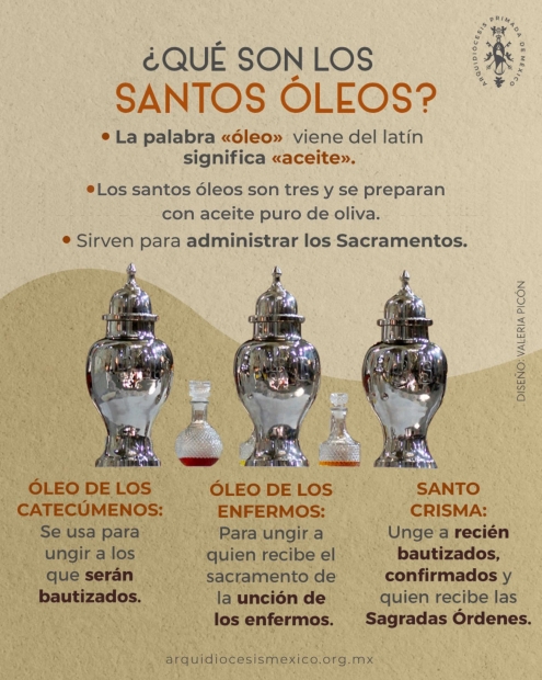 Lecciones prcticas del libro del profeta Isaas 61, 1-3.6.8-9. Libro del Apocalipsis 1, 5-8, Evangelio segn San Lucas 4, 16-21. Jueves Santo. Termina el tiempo de Cuaresma