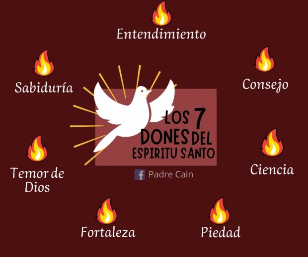 Pentecost�s: La Venida del Esp�ritu Santo y el Nacimiento de la Iglesia