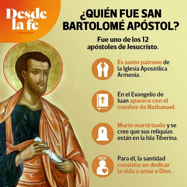 San Bartolom�, Ap�stol: Pilar de la Fe y Testigo del Amor Transformador de Cristo