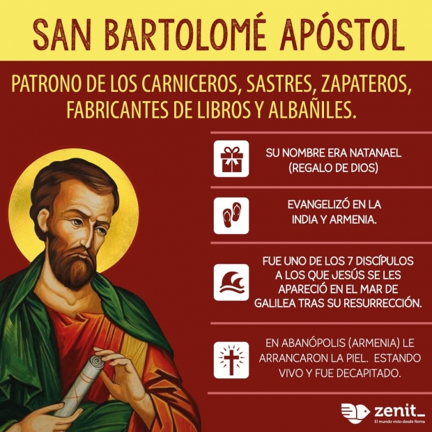 San Bartolom�, Ap�stol: Pilar de la Fe y Testigo del Amor Transformador de Cristo