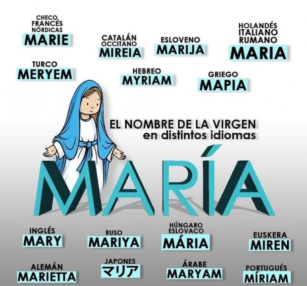 El Poder del Santsimo Nombre de Mara: Amor que Transforma y Edifica