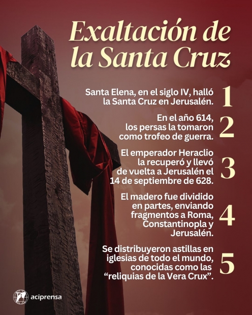 EXALTACIN DE LA SANTA CRUZ: UNA FIESTA DE VICTORIA Y REDENCIN