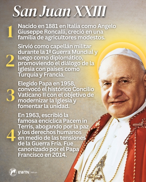 Fe, Bendicin y Libertad en Cristo: Reflexiones en la Memoria de San Juan XXIII