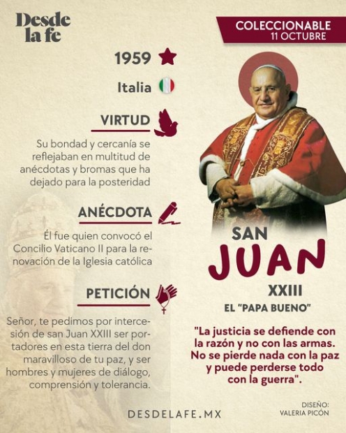 Fe, Bendicin y Libertad en Cristo: Reflexiones en la Memoria de San Juan XXIII