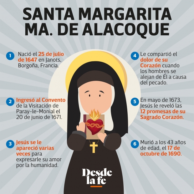 Vivir Segn el Espritu: El Legado de Amor del Sagrado Corazn en Santa Margarita Mara y Santa Eduviges