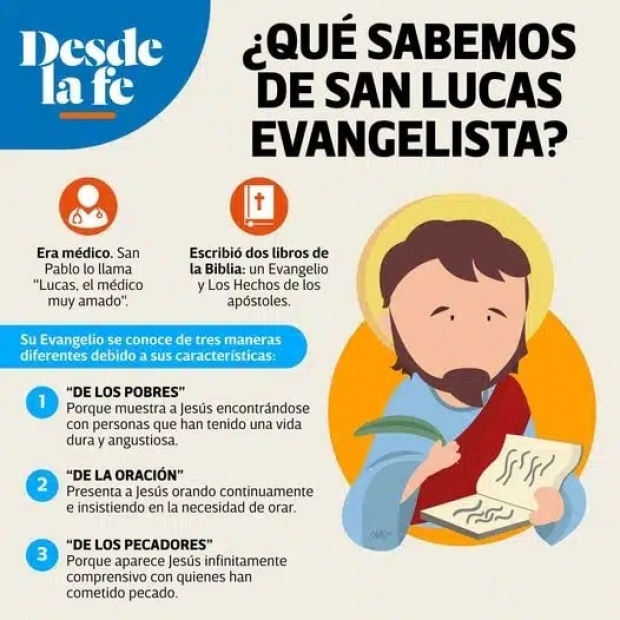 Fiesta de San Lucas Evangelista: Testigo de la Misericordia y Fiel Discpulo de la Misin
