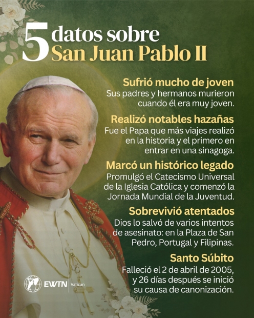 San Juan Pablo II: Testigo de Paz y Reconciliacin en Cristo, Llamado a la Vigilancia y la Evangelizacin