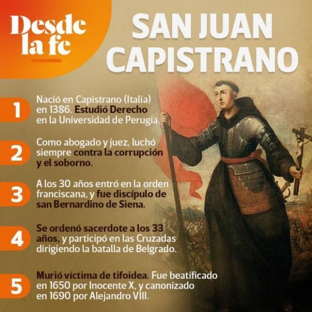 San Juan de Capistrano: Fidelidad y Valenta al Servicio del Evangelio