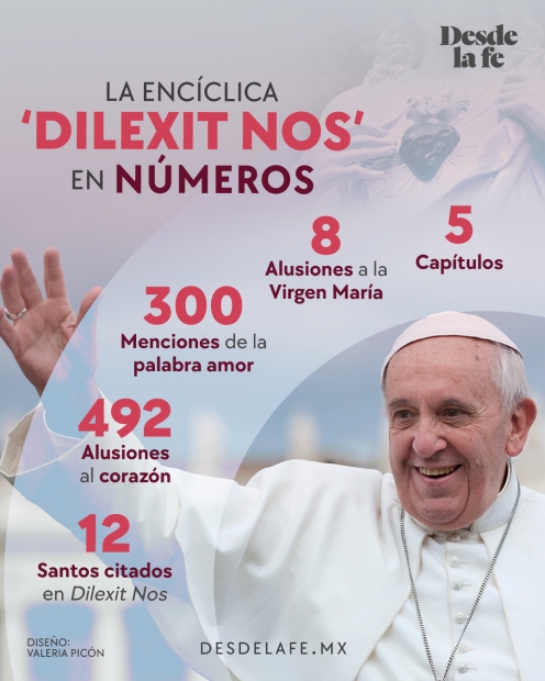 Renueva tu Vida en Cristo: Encuentra la Verdadera Alegra al Buscar al Seor