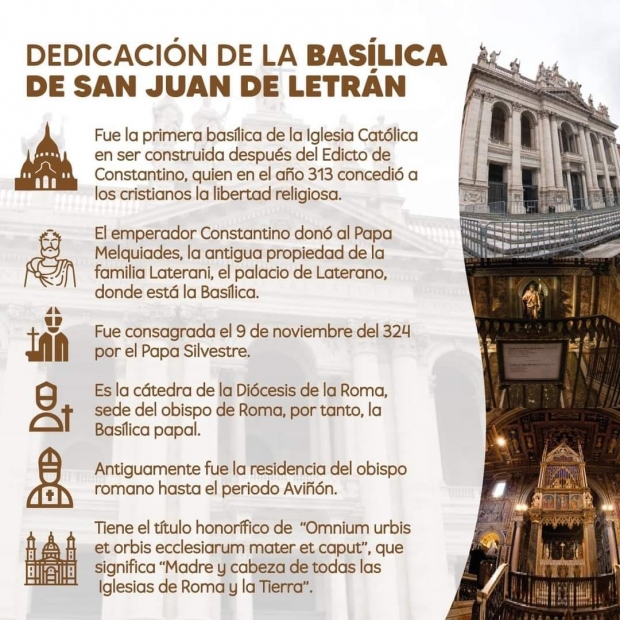 Fiesta de la Dedicacin de la Baslica de San Juan de Letrn: Un Llamado a Construir y Ser Templo de Dios