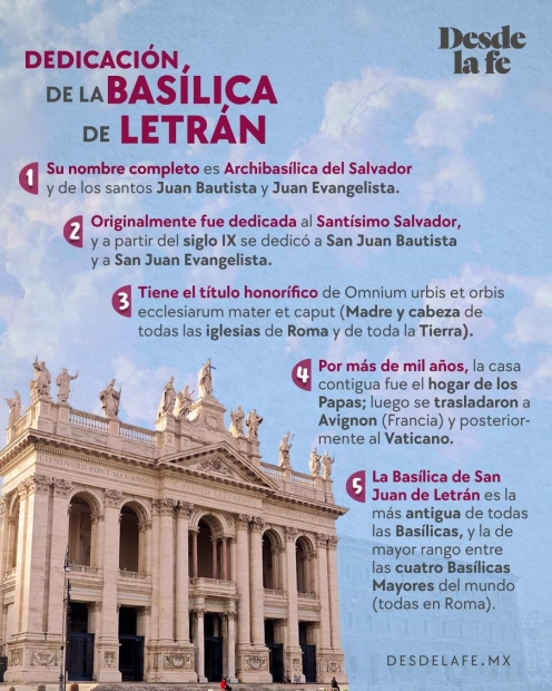 Fiesta de la Dedicacin de la Baslica de San Juan de Letrn: Un Llamado a Construir y Ser Templo de Dios