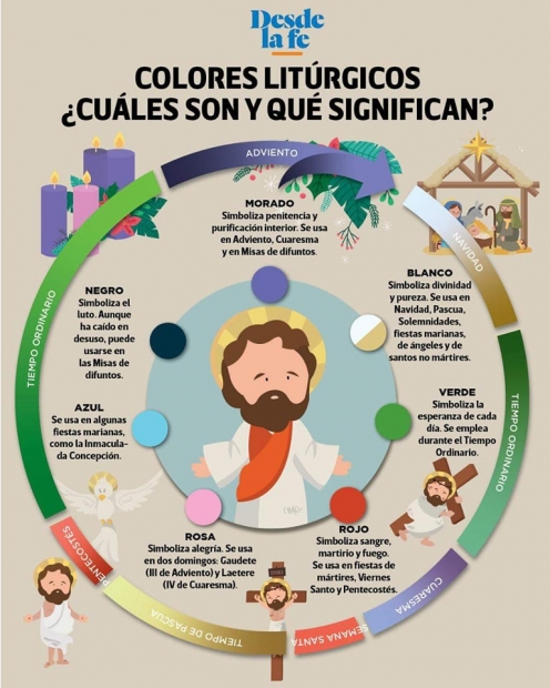Santa Margarita de Escocia: Ejemplo de Fe Perseverante y Caridad Transformadora