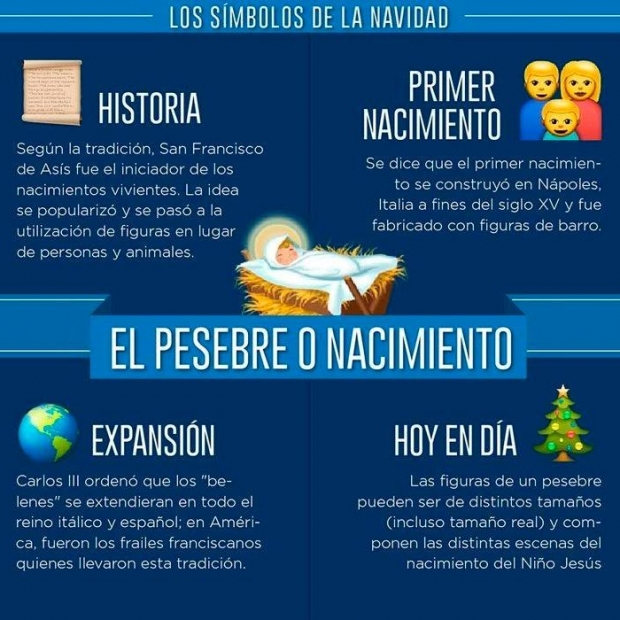 Adviento: Un Camino de Esperanza para Recibir a Cristo en Navidad