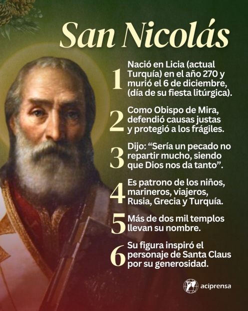 San Nicols y la Luz de Cristo: Un Camino de Esperanza en Adviento