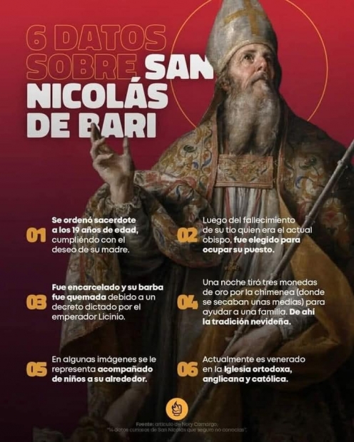 San Nicols: La Verdad Detrs de Santa Claus y el Verdadero Sentido de la Navidad