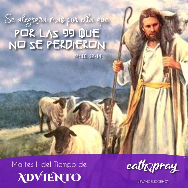 Nuestra Seora de Loreto: La Casa de Nazaret, Santuario de Esperanza y Fe