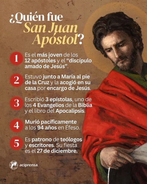 Octava de Navidad: Fiesta de San Juan, Apstol y Evangelista 