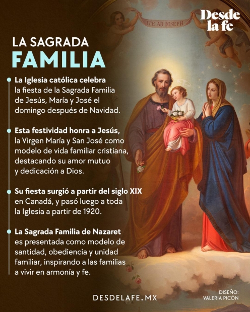 La Sagrada Familia: Modelo de Fe y Esperanza para Renovar Nuestras Familias