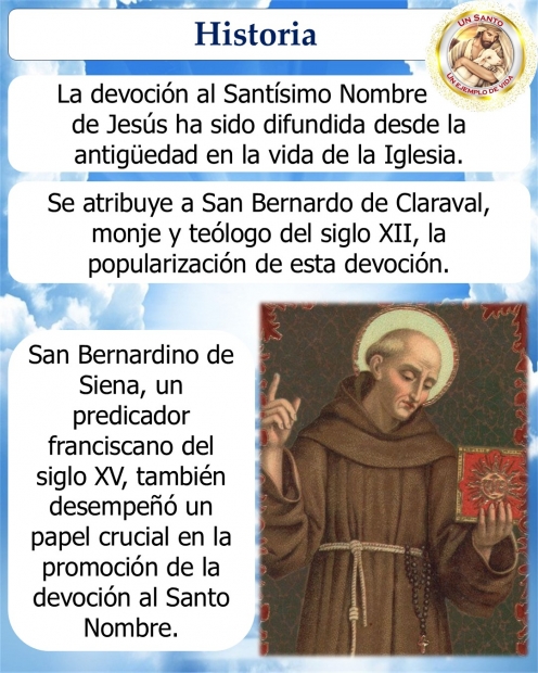 El Santsimo Nombre de Jess: Fuente de Esperanza y Salvacin