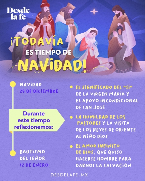 �Cu�ndo termina el Tiempo Lit�rgico de la Navidad?  �Cuando se quitan los adornos de navidad?