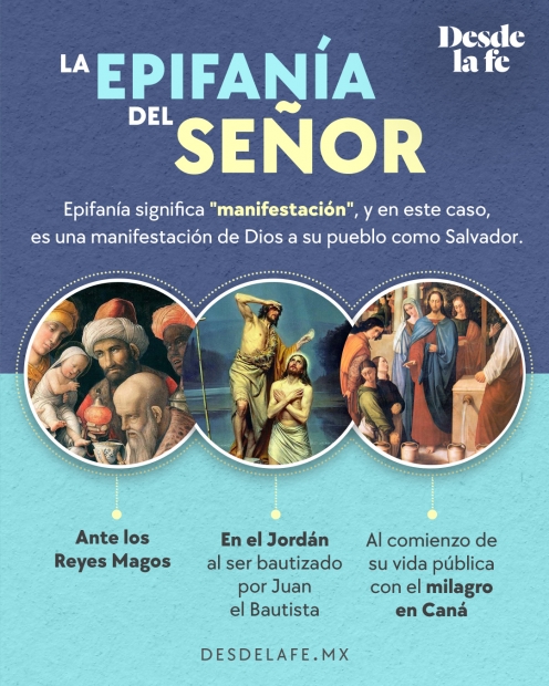 �Cu�ndo termina el Tiempo Lit�rgico de la Navidad?  �Cuando se quitan los adornos de navidad?