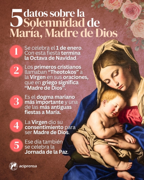 Santa Mara, Madre de Dios: Puerta de Esperanza para el Ao Jubilar 2025