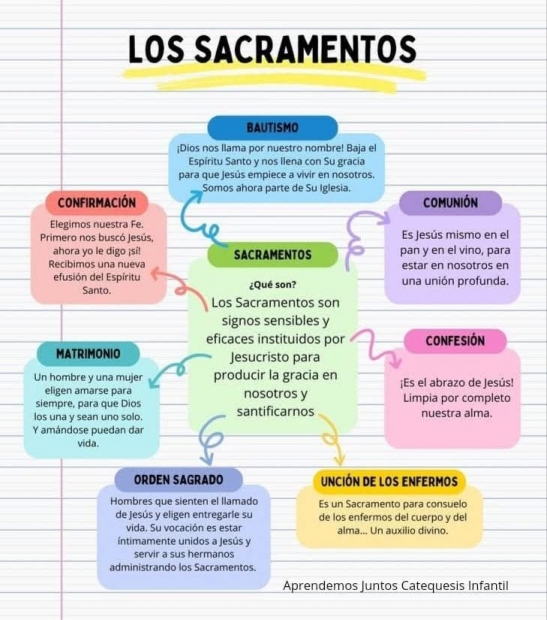 Peregrinos de Esperanza: Amor, Fe y Justicia en el Camino Jubilar