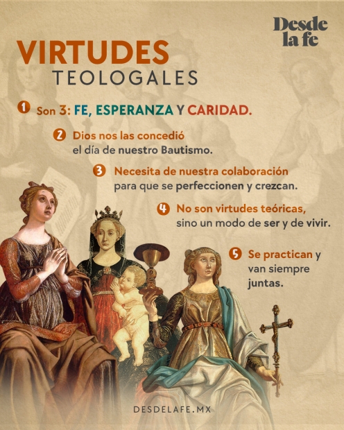 La Palabra de Dios es Viva y Eficaz: Llamados a la Misericordia y la Esperanza