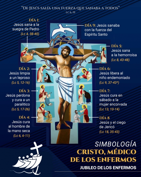 Jornada Mundial de los Enfermos: Uncin de los Enfermos y Eucarista - 15 de febrero