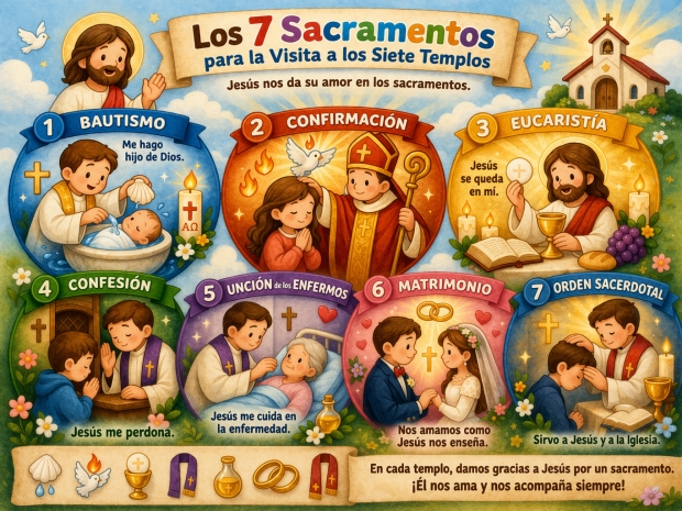 Gu�a para ni�os: Visita a los Siete Templos