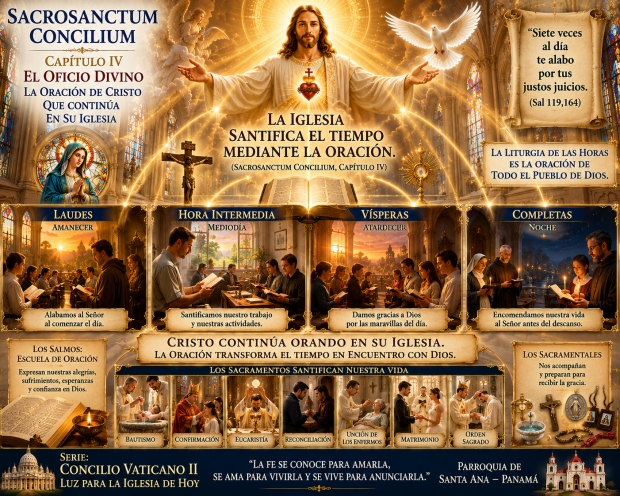 Art�culo N.� 14  Sacrosanctum Concilium � Cap�tulo IV  El Oficio Divino  �La oraci�n de Cristo que contin�a en su Iglesia�