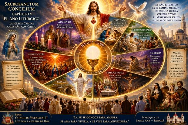 Art�culo N.� 15  Sacrosanctum Concilium � Cap�tulo V  El A�o Lit�rgico  �La Iglesia camina cada a�o con Cristo�