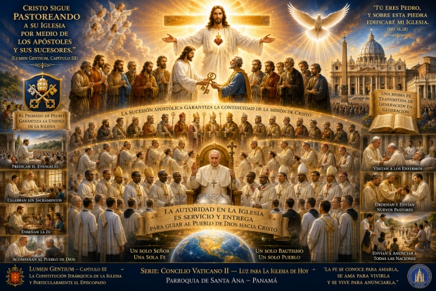 Art�culo N.� 22  Lumen Gentium � Cap�tulo III