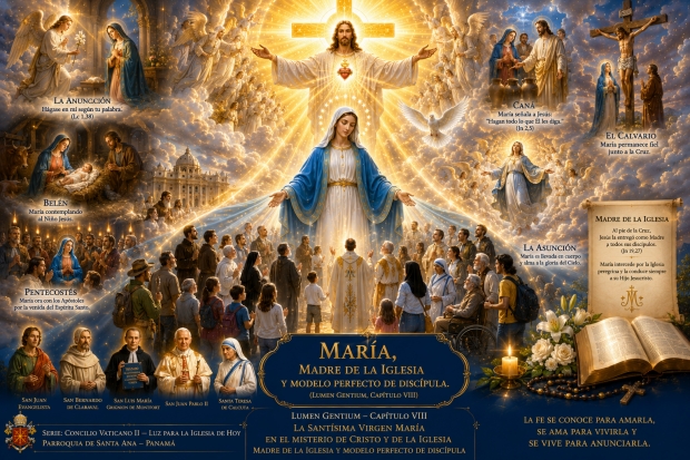 Art�culo N.� 27  Lumen Gentium � Cap�tulo VIII  La Sant�sima Virgen Mar�a en el misterio de Cristo y de la Iglesia