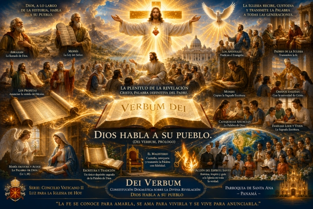Art�culo N.� 29  Dei Verbum  Introducci�n general a la Constituci�n Dogm�tica sobre la Divina Revelaci�n