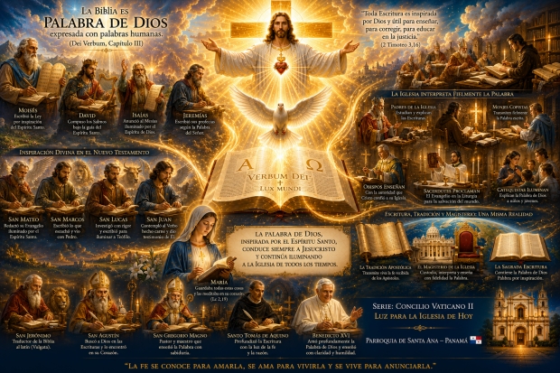 Art�culo N.� 32  Dei Verbum � Cap�tulo III  La inspiraci�n divina y la interpretaci�n de la Sagrada Escritura