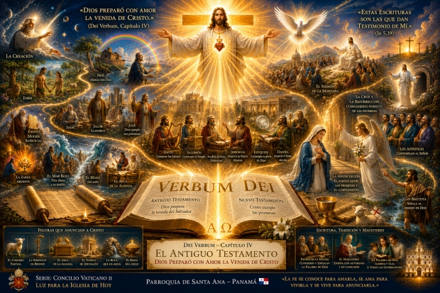 Art�culo N.� 33  Dei Verbum � Cap�tulo IV  El Antiguo Testamento