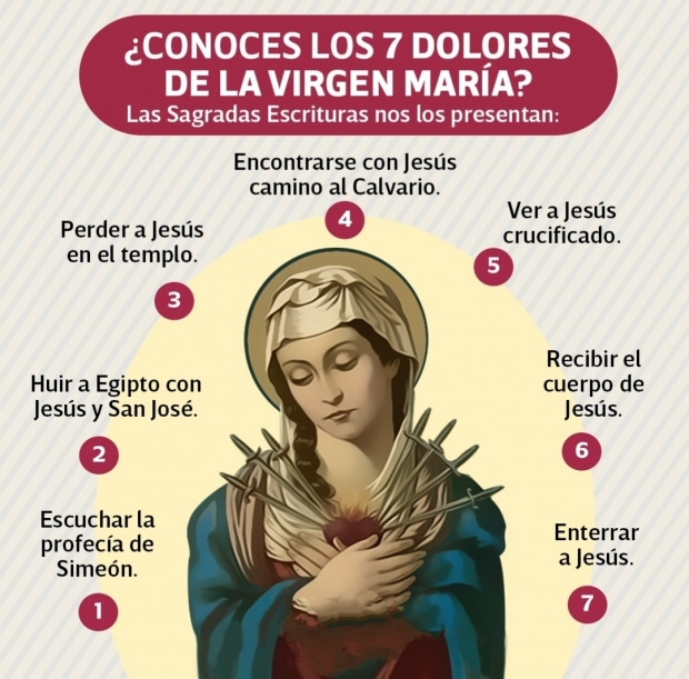 Reflexion