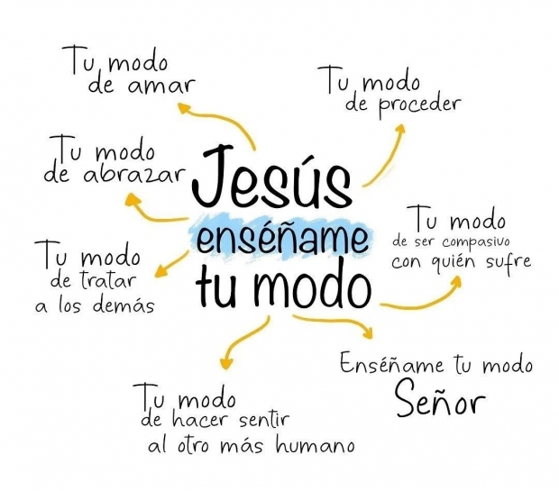 Reflexion