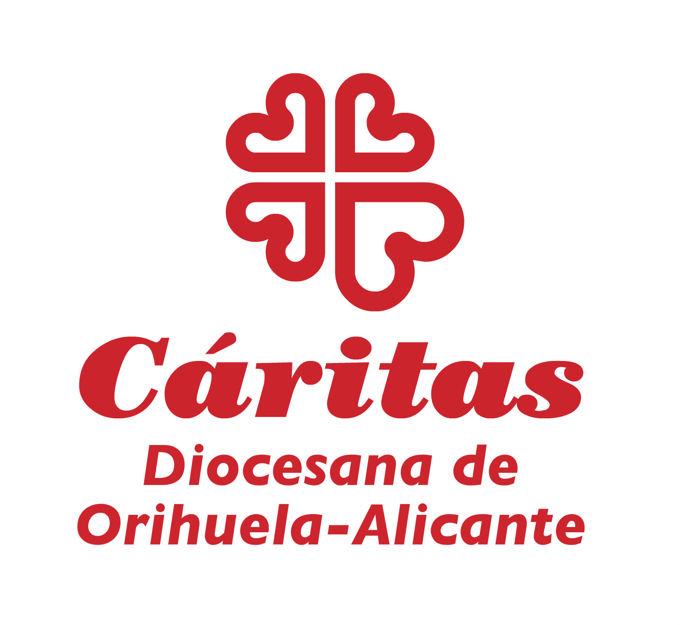 RESULTADOS PLAN ESTRAT�GICO C�RITAS DIOCESANA