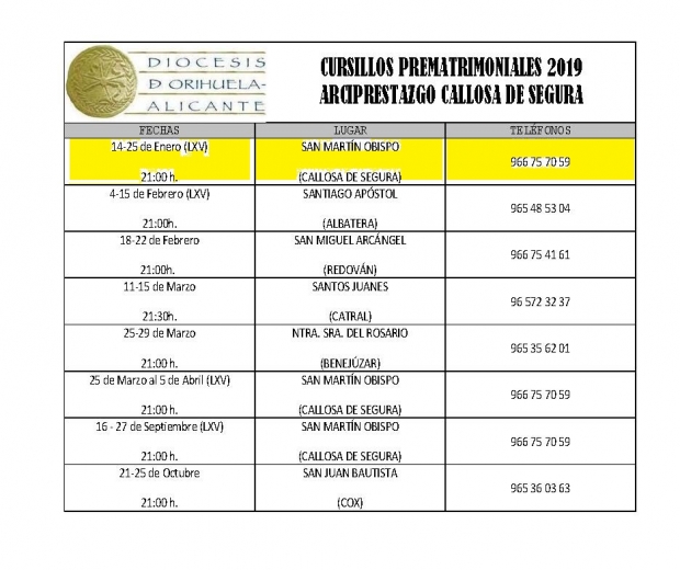 Catequesis de preparaci�n al matrimonio.