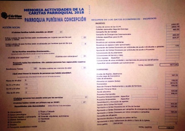 CRITAS BALAN ECONMIC 2018