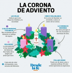 TIEMPO DE ADVIENTO